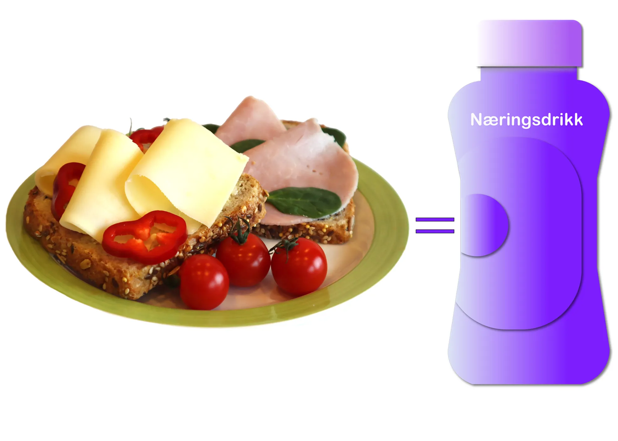 En tallerken med to brødskiver = en flaske næringsdrikk