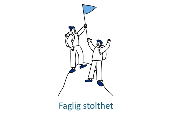 Illustrasjonsbilde om faglig stolthet med to mennesker som har klatret på fjellet
