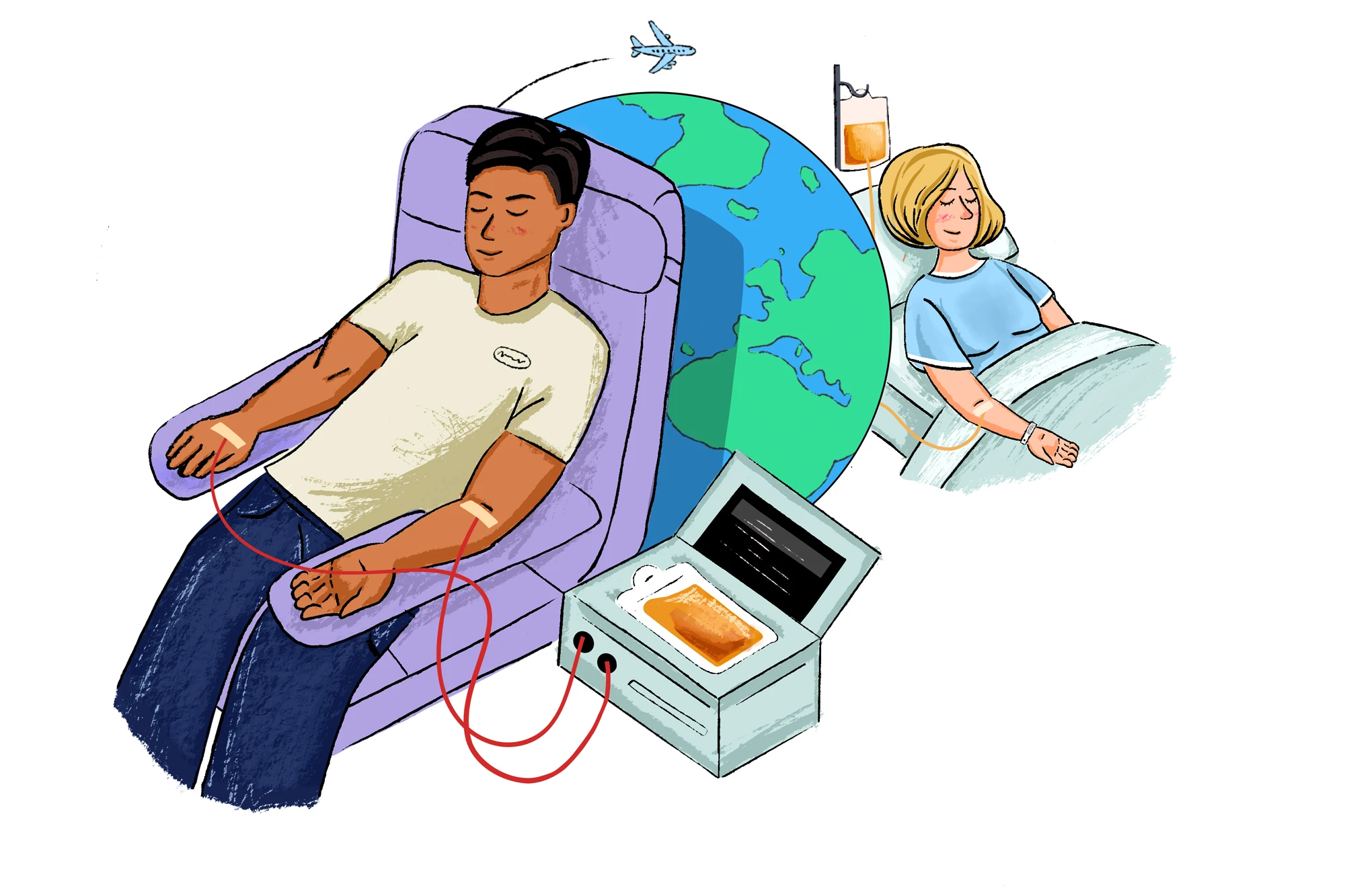En tegning av et menneske som sitter i en stol og gir blod, en jordklode og et fly, og et annet menneske som ligger i en sykehusseng og får overført det den første personen gir.
