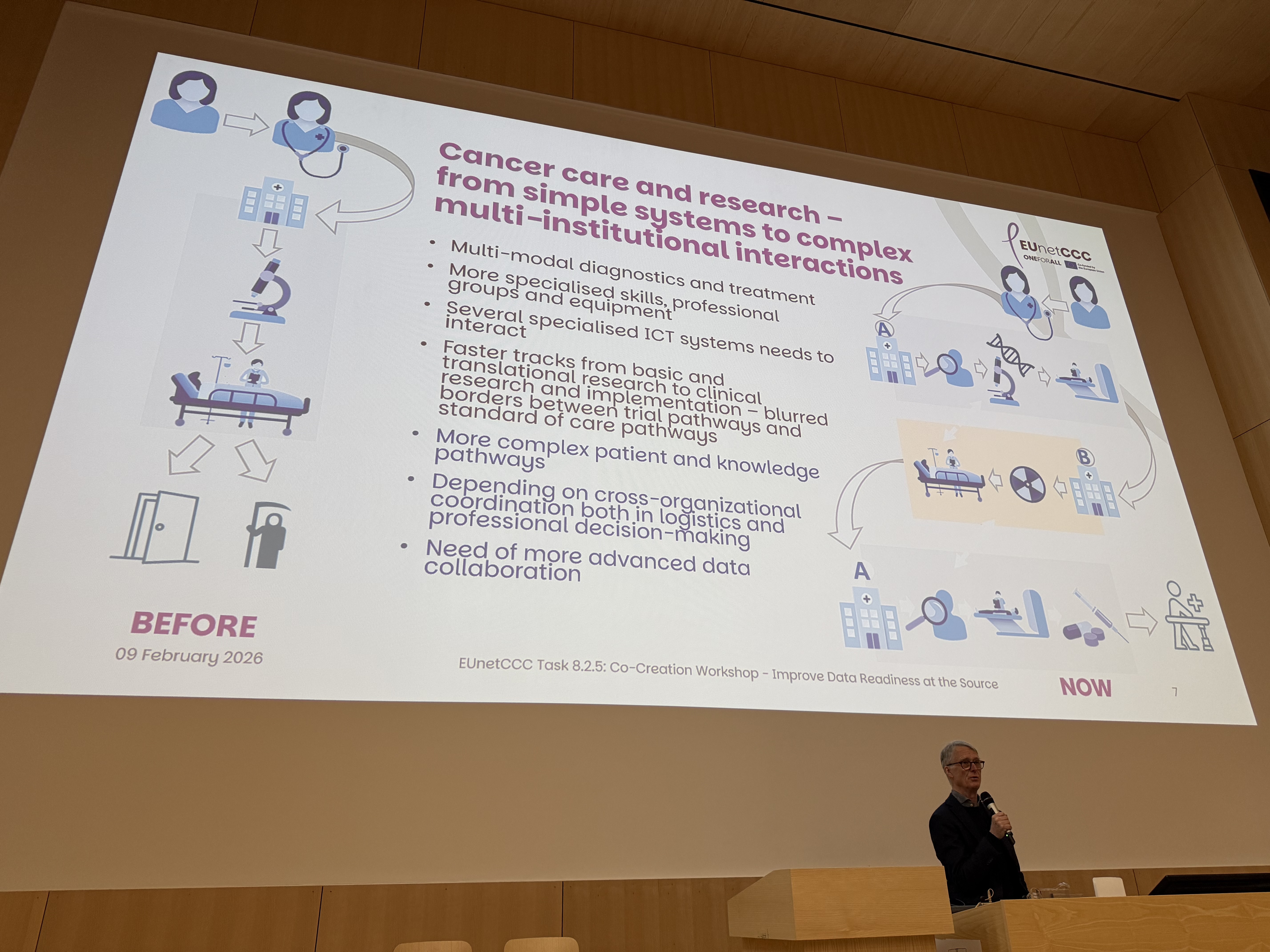 Per Magnus Mæhle på European Network of Comprehensive Cancer Centres Joint Action.jpeg