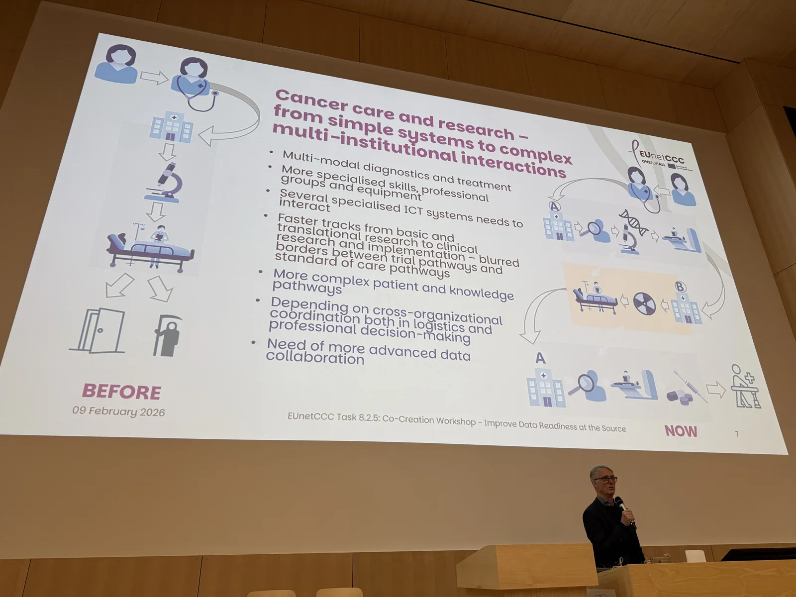 Per Magnus Mæhle på European Network of Comprehensive Cancer Centres Joint Action.jpeg