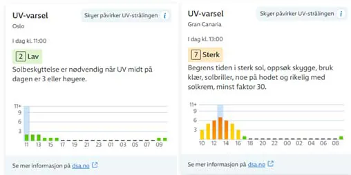 Grafisk brukergrensesnitt, applikasjon