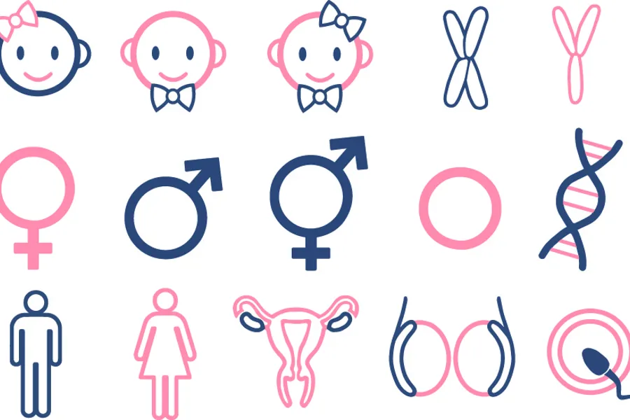 Forskjellige symboler