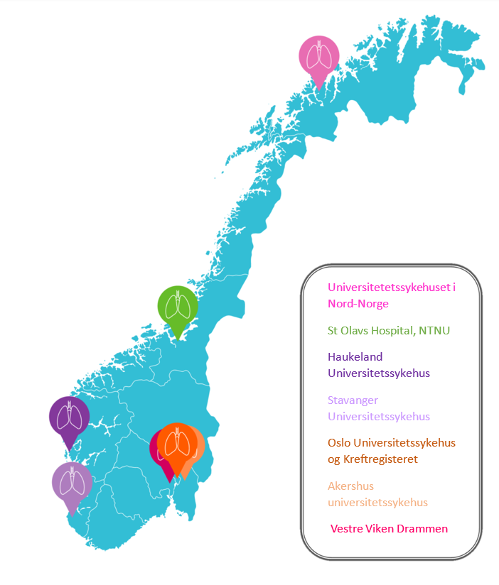 Et kart over Norge med syv steder uthevet: 1. Universitetssykehuset i Nord-Norge. 2. St. Olavs Hospital, NTNU. 3. Haukeland universitetssykehus. 4. Stavanger universitetssykehus. 5. Oslo universitetssykehus og Kreftregisteret. 6. Akershus universitetssykehus. 7. Vestre Viken Drammen.