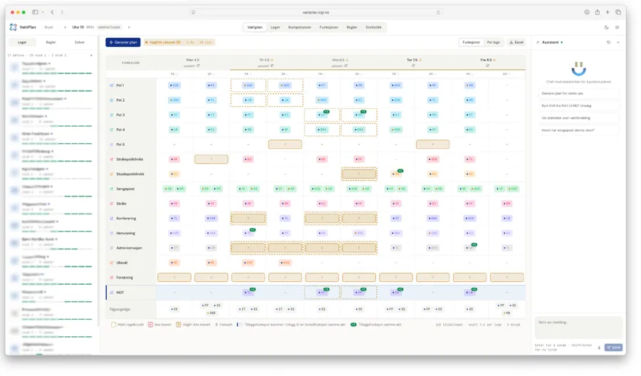 Grafisk brukergrensesnitt, Vaktplan-applikasjonen