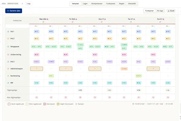 Grafisk brukergrensesnitt, applikasjon, kalender