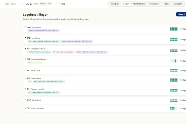 Grafisk brukergrensesnitt i vaktplan-applikasjonen. Legeressurser i listeform.