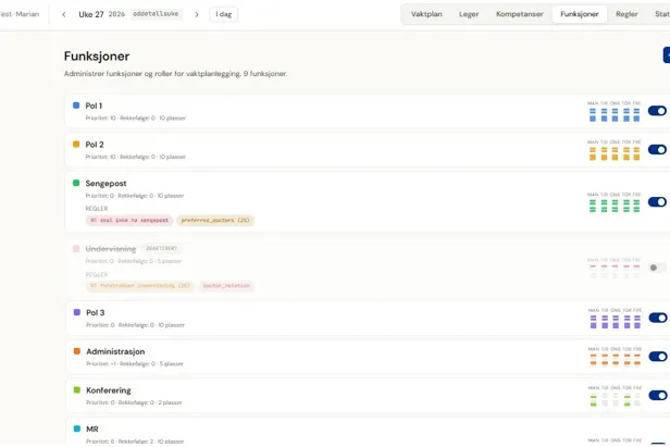 Grafisk brukergrensesnitti vaktplan, funksjoner i avdelingen