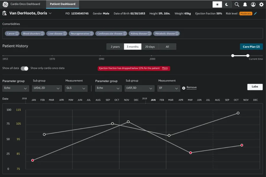 Grafisk brukergrensesnitt