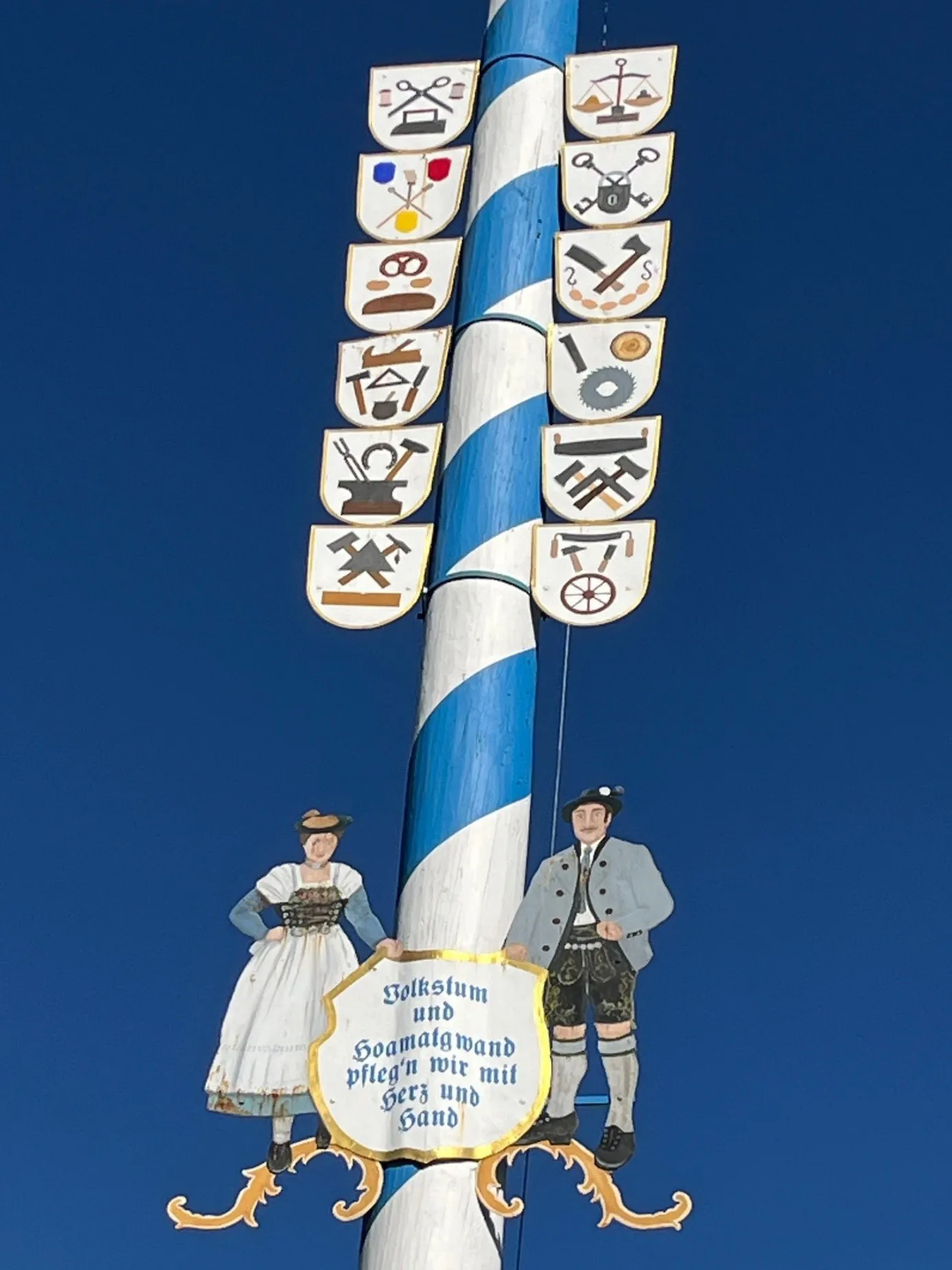 Skilt av folkedrakter og symboler