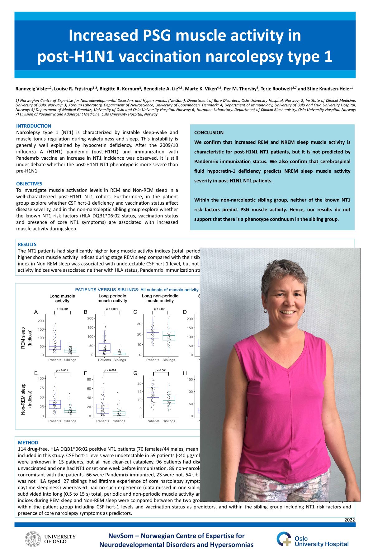 Rannveig Viste med poster