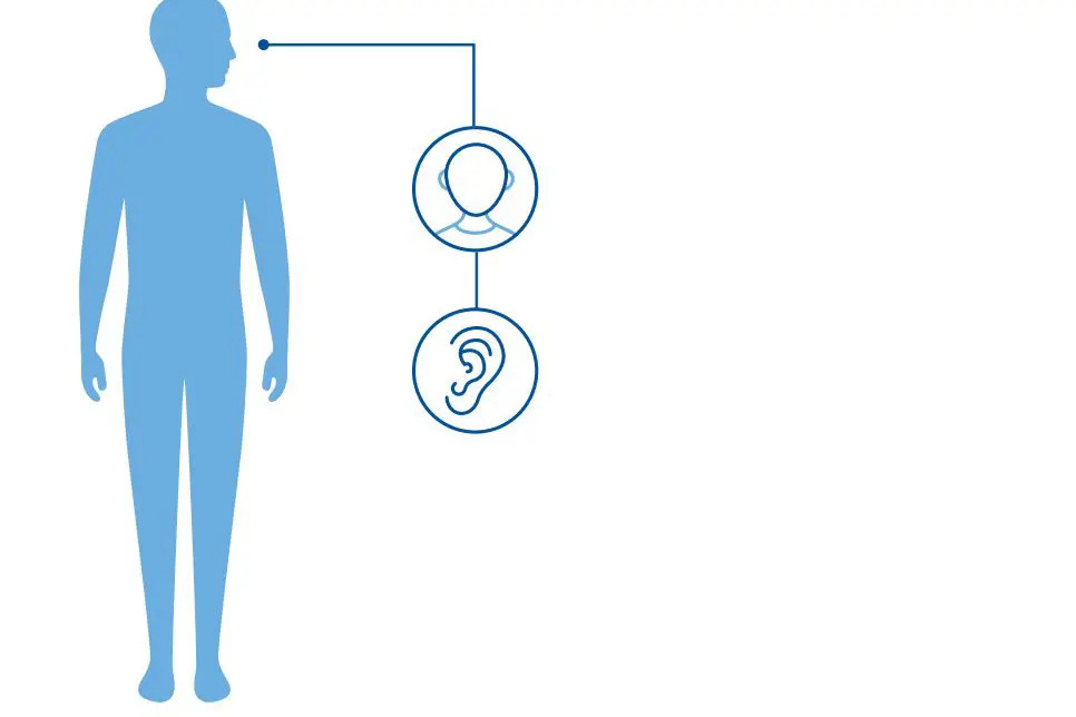 Diagnoseillustrasjon