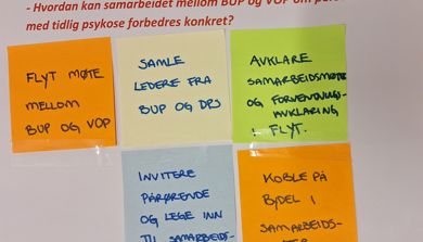 Tekst, brev